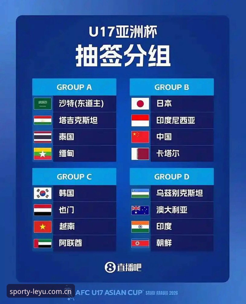 乐鱼体育安卓版怎么样 U17世界杯抽签结果揭晓,实用观赛指南助你轻松上手