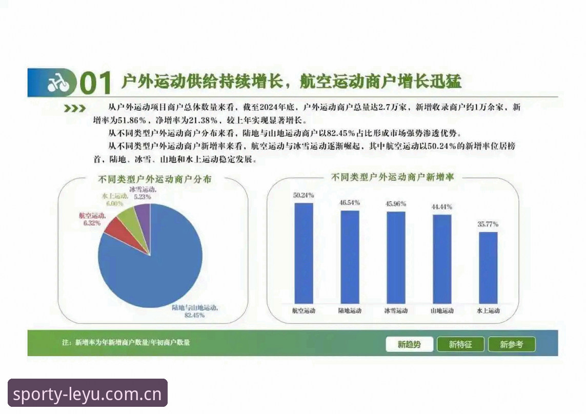 乐鱼体育平台行业趋势深度分析：从用户体验到技术迭代的全面解析